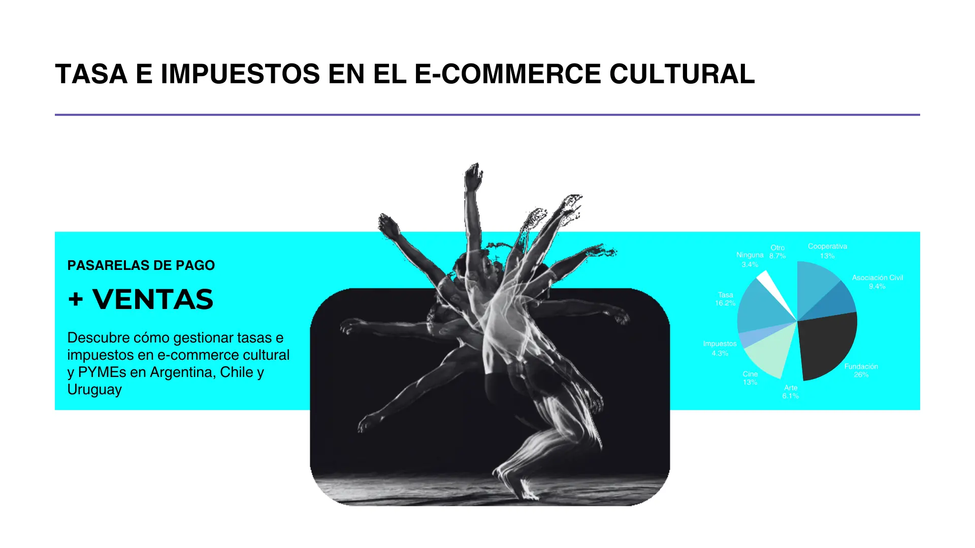 Tasa e Impuestos en el E-commerce Cultural: Cómo gestionarlos en Argentina, Chile y Uruguay para potenciar tus ventas